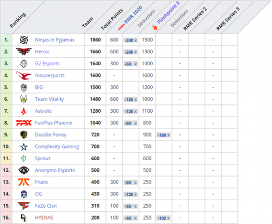 2025白塔湖湿地皮划艇桨板邀请赛精彩开幕