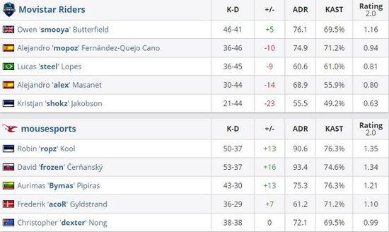 永劫无间与巫师3狂猎联动活动揭幕