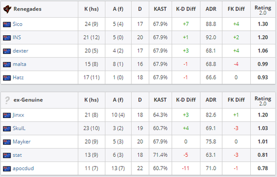 2026无畏契约全球冠军赛将在上海盛大举办