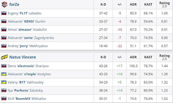 探秘王者荣耀十年发展历程与未来展望